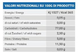 Fusilli di Semola Simeto