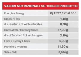 Maccheroni di farina integrale Perciasacchi